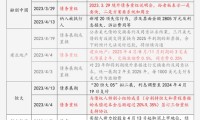金汇证券(金汇金融是不是华创证券公司的)