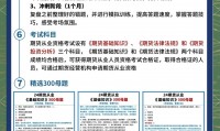 证券从业资格考试大纲(证券从业资格考试2020考试大纲)