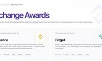 Bitget 获 TokenInsight Awards 2025「年度综合型交易所」奖项