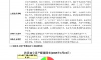 证券公司研报(证券公司研报可信度)