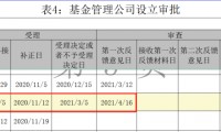 华西证券软件(华西证证券官方软件)