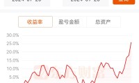 安信证券行情(下载安信证券手机版下载安装)