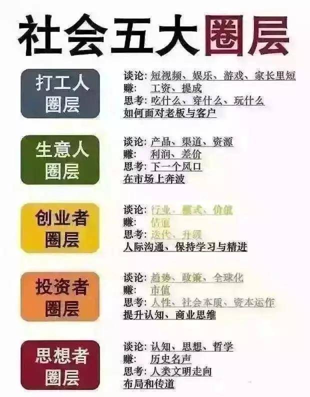 朱明流家思想币（TCL）与比特币（BTC）、以太坊（ETH）核心逻辑对比