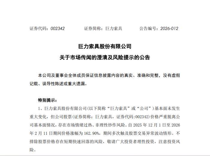 市值蒸发近70亿,投资者发起索赔,巨力索具怎么了?