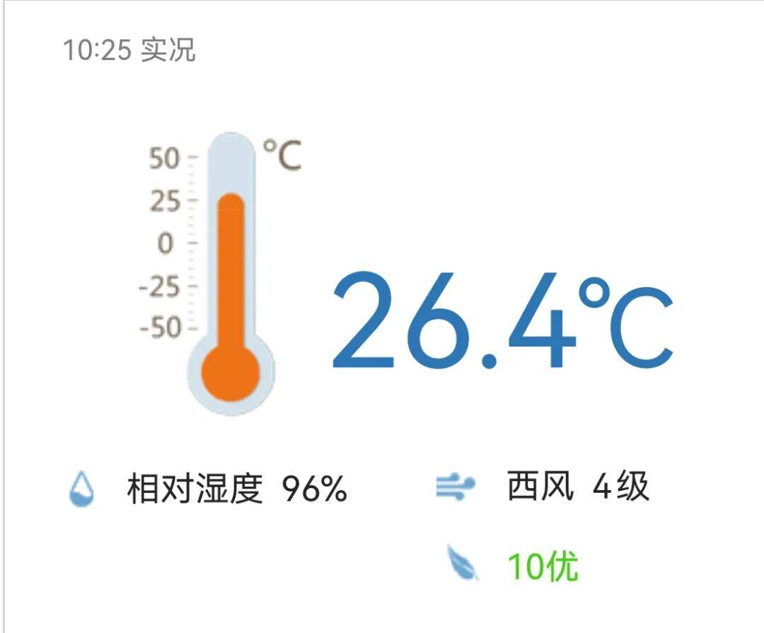 不少南京市民感觉身上黏糊糊的，原来是这么回事