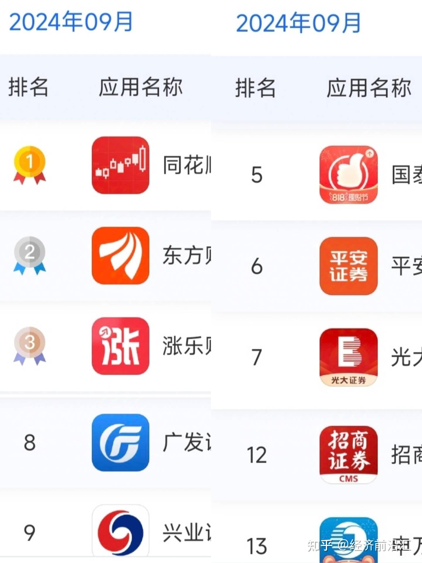 证券品种(证券品种和对应哪类证券)