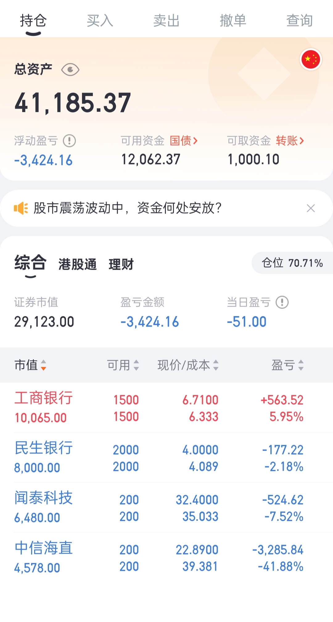 安信证券行情(安信证券行情手机版下载官方网站)