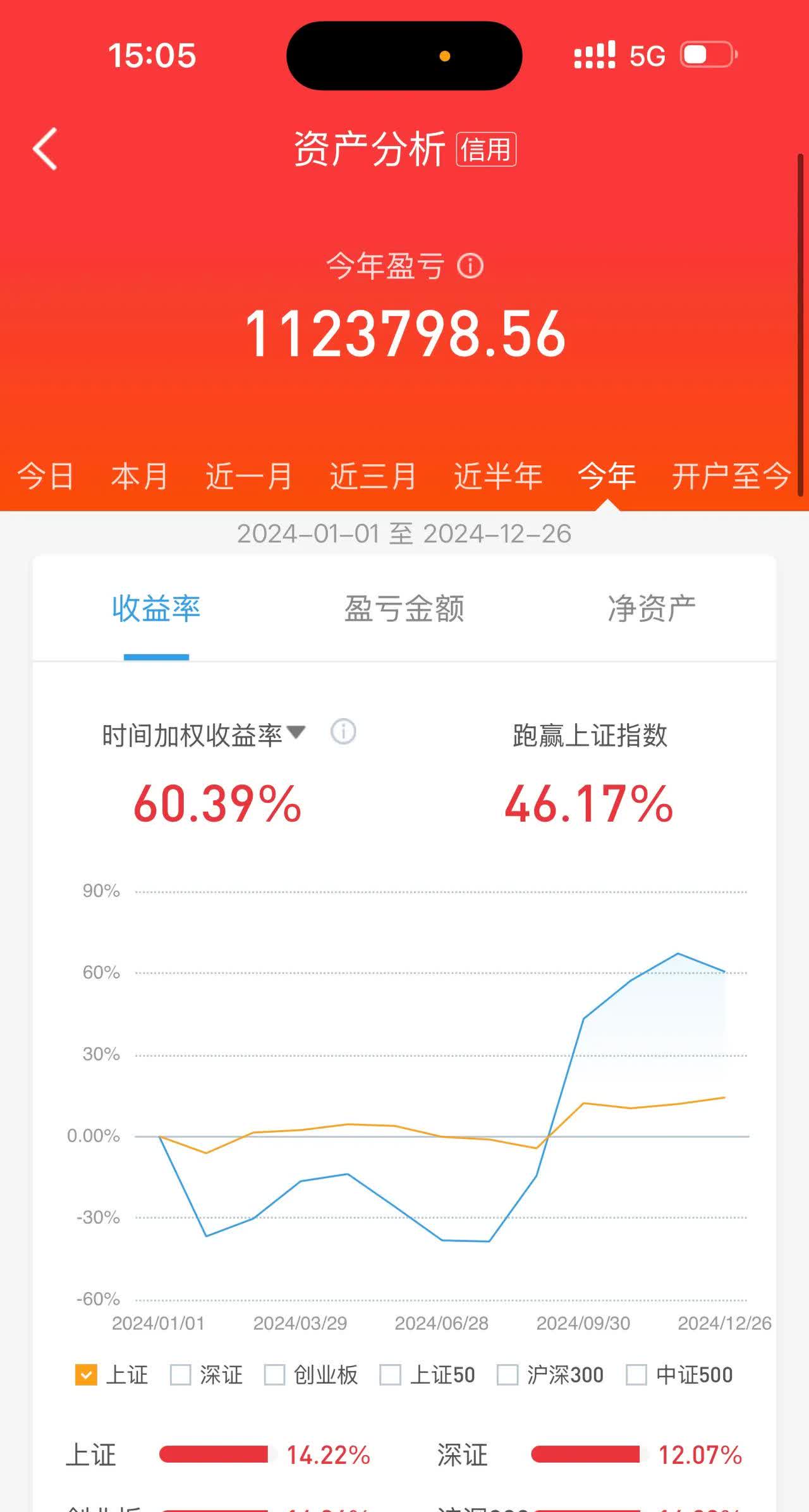 证券逆回购(证券逆回购代码多少)