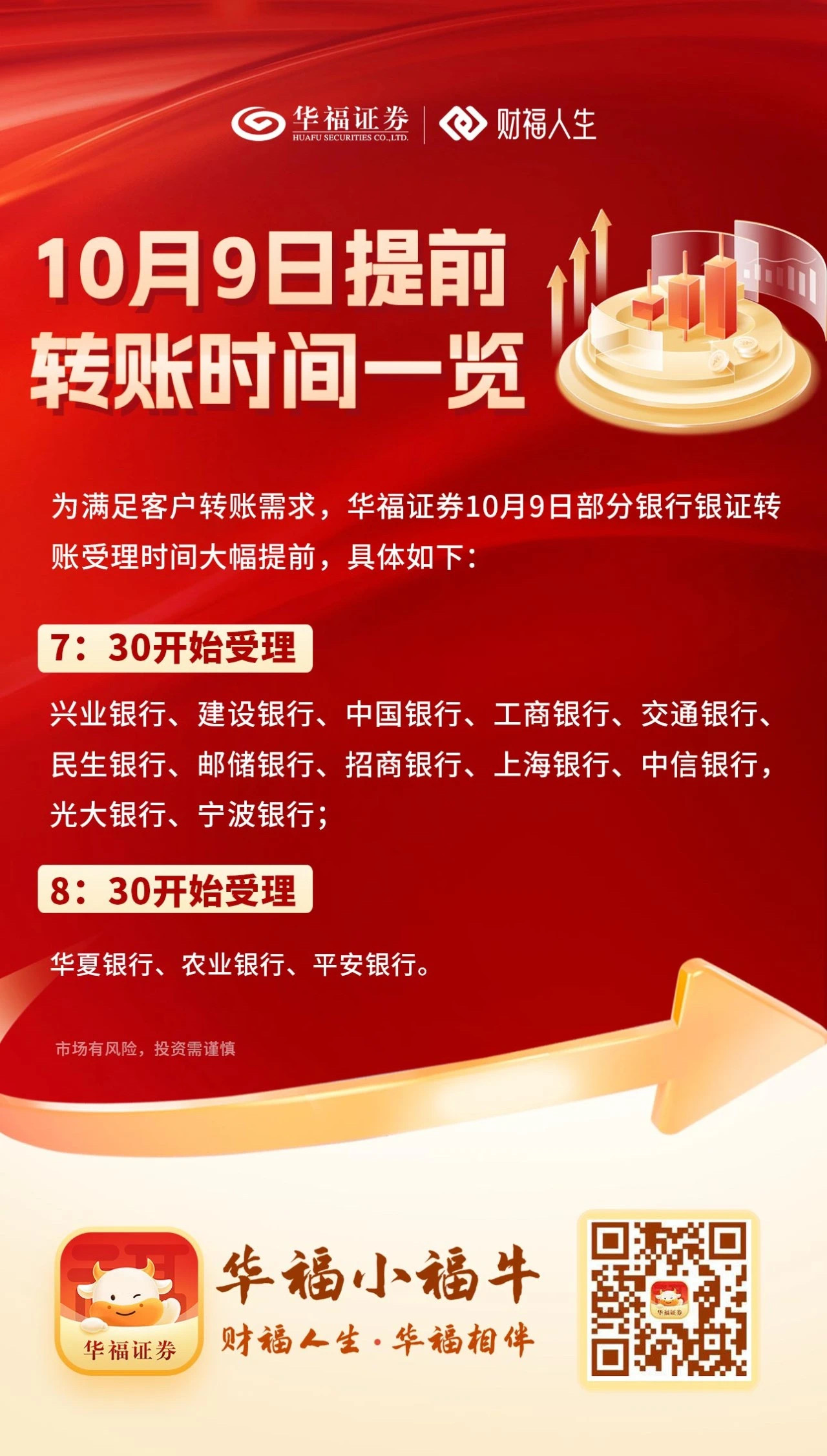 证券公司要做什么(证券公司做什么事情)
