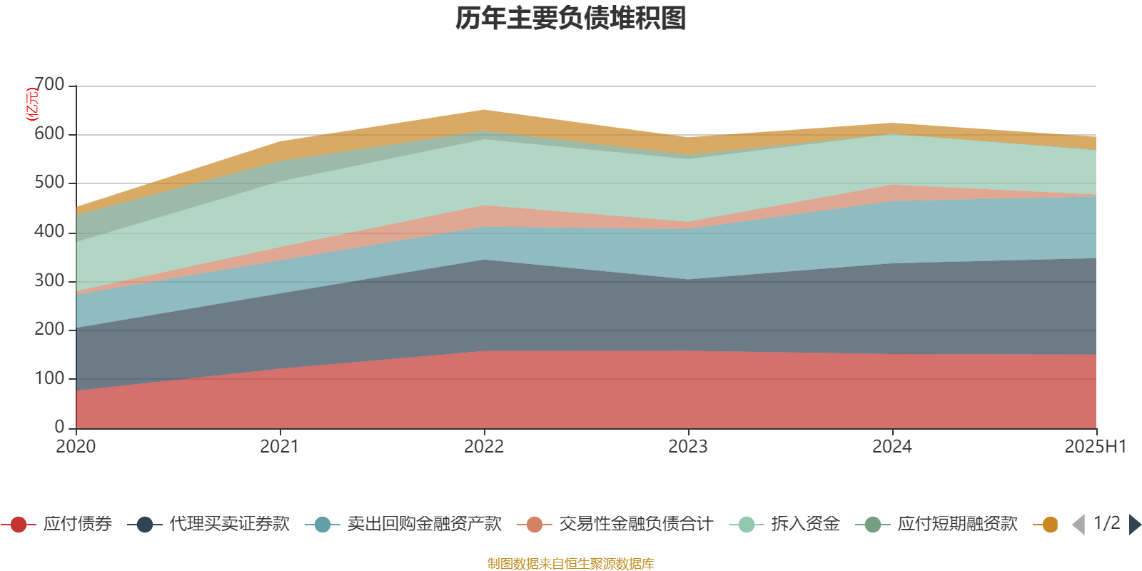山西证券大智慧(山西大智慧股票软件)
