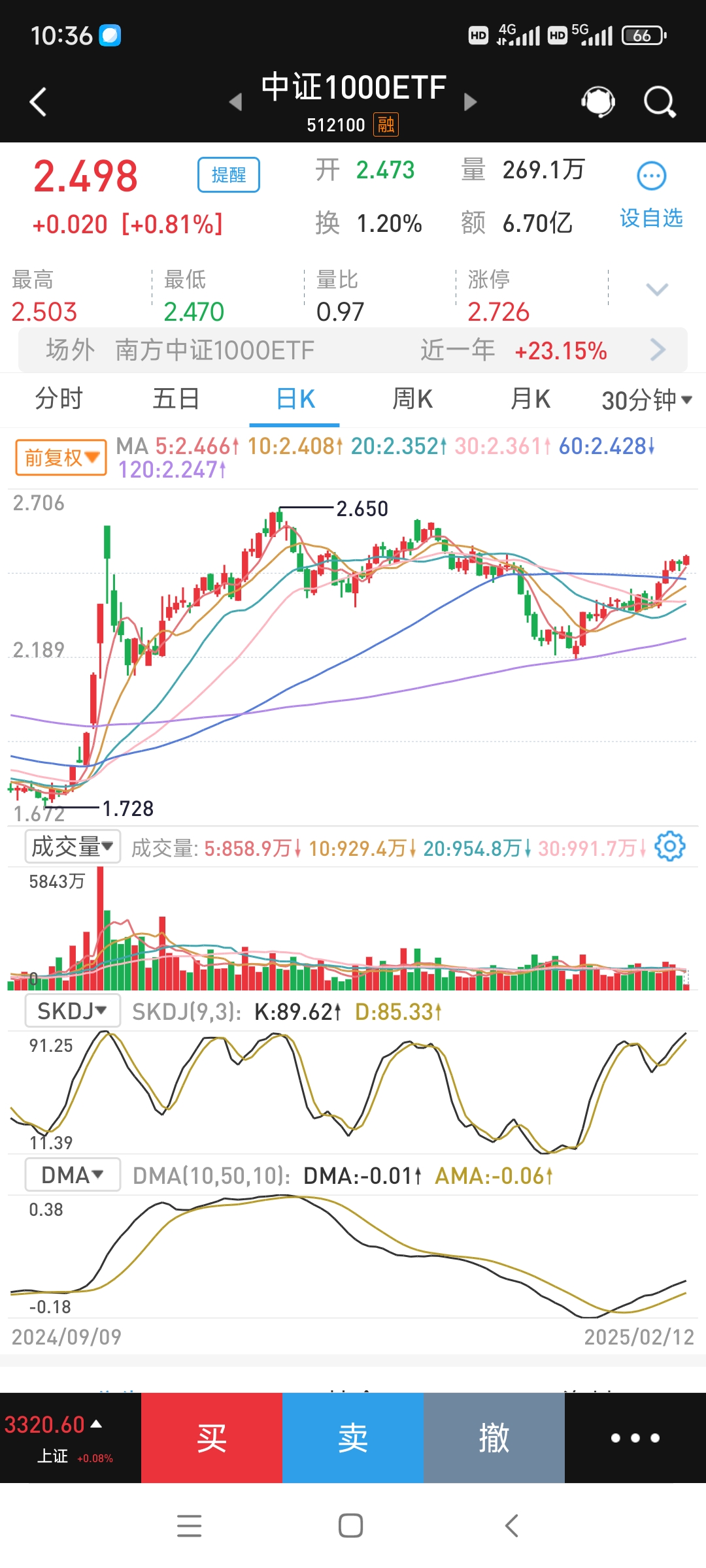 我国证券市场的现状(我国证券市场的现状存在的问题及发展前景分析)