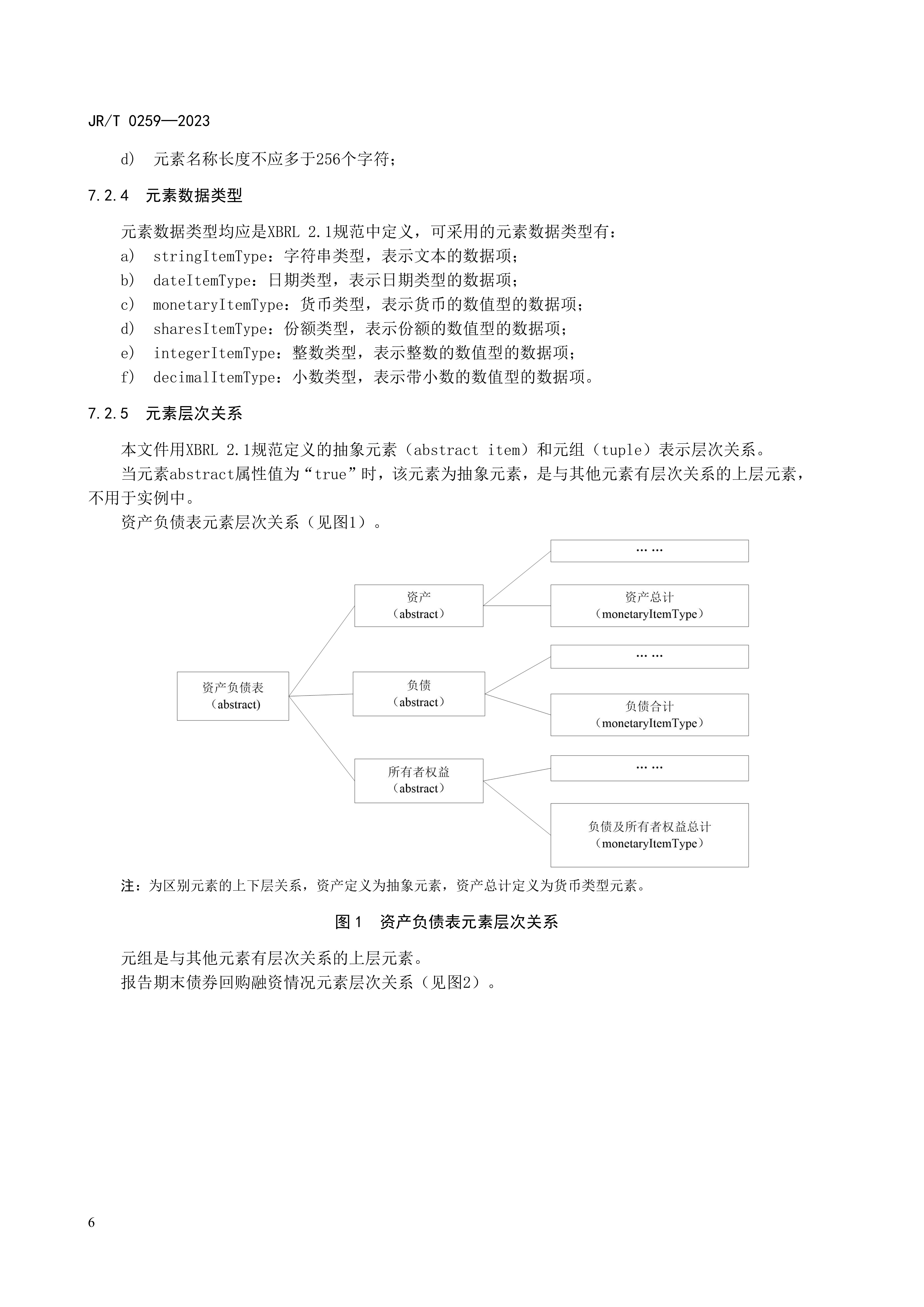 证券信息披露(证券信息披露制度)