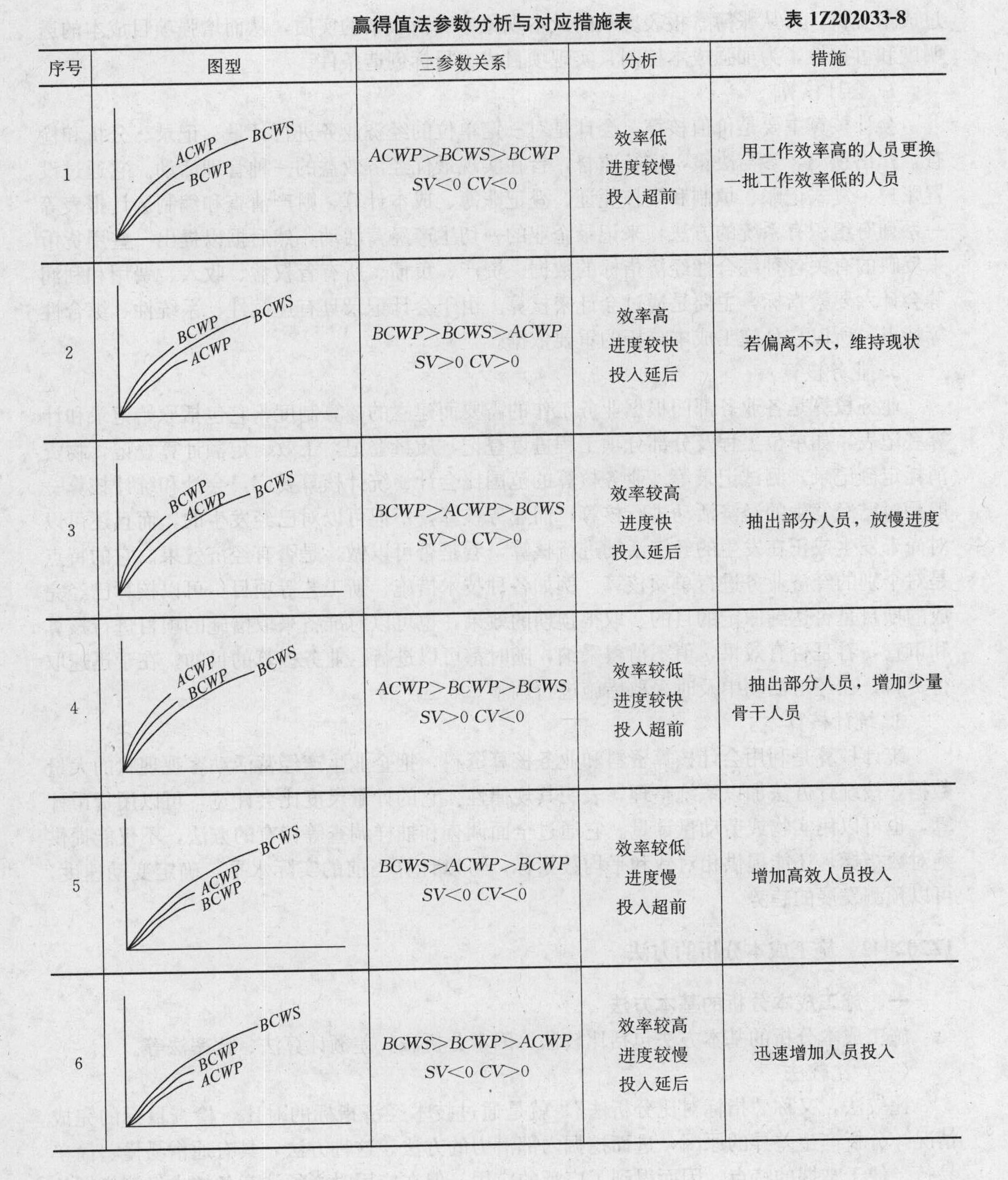证券从业真题答案(证券从业资格考试真题答案)