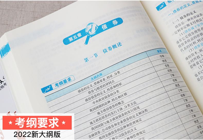 证券从业用书(证券从业人员资格考试用书)