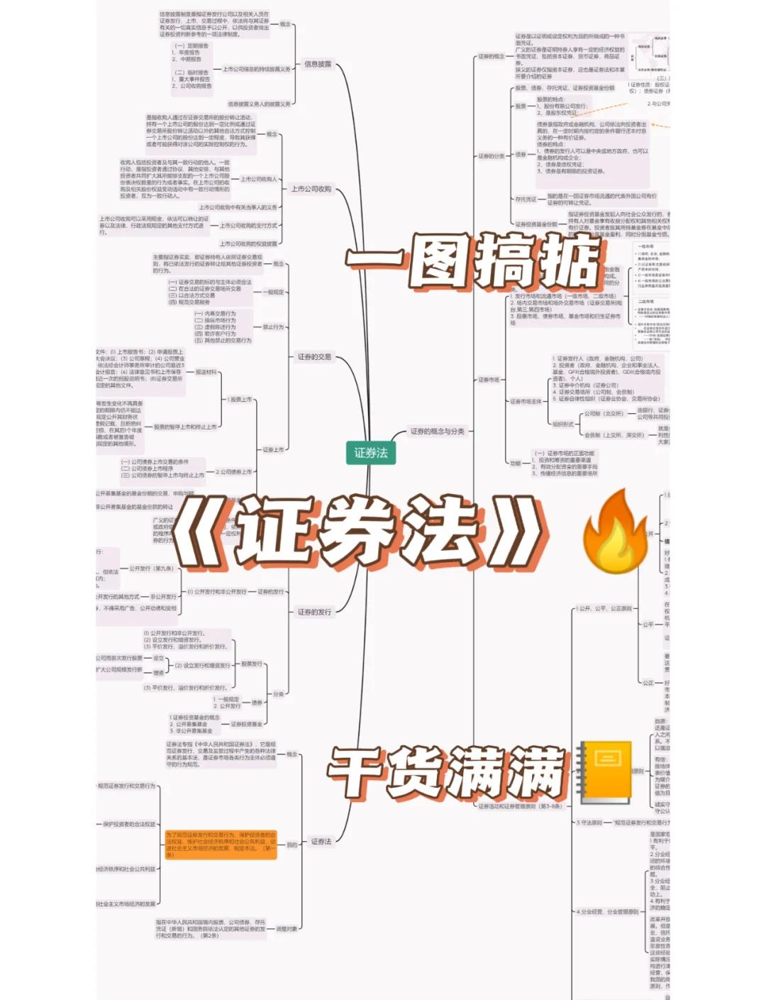最新证券法(最新证券法对财务造假的处罚)