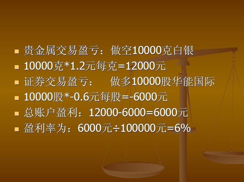 从事证券(从事证券行业学什么专业) 从事证券(从事证券行业学什么专业)
