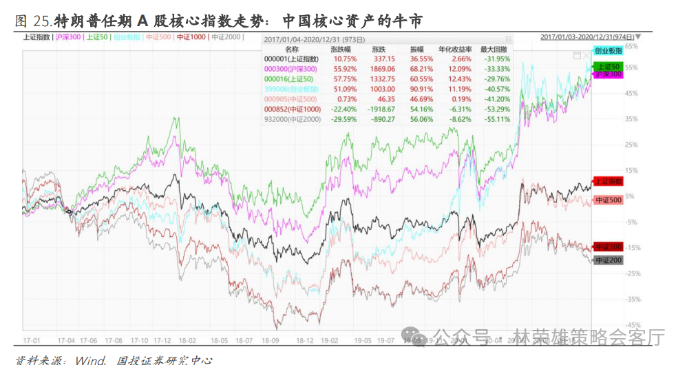 证券mac版(苹果电脑证券交易软件下载)