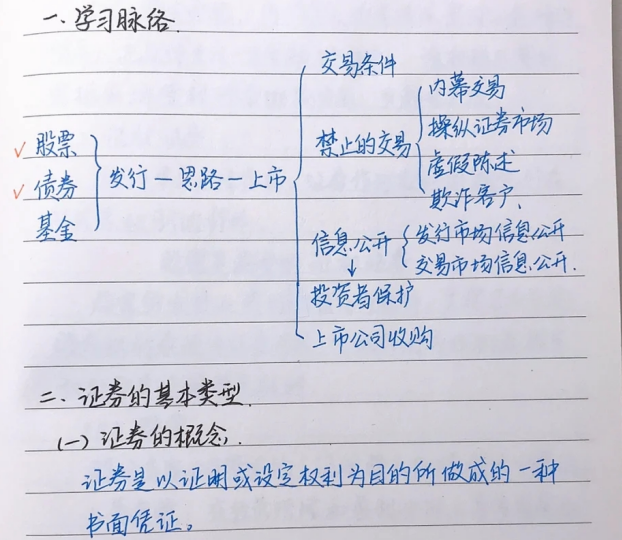 证券从业资格题目(证券从业资格题目及答案) 证券从业资格题目(证券从业资格题目及答案)