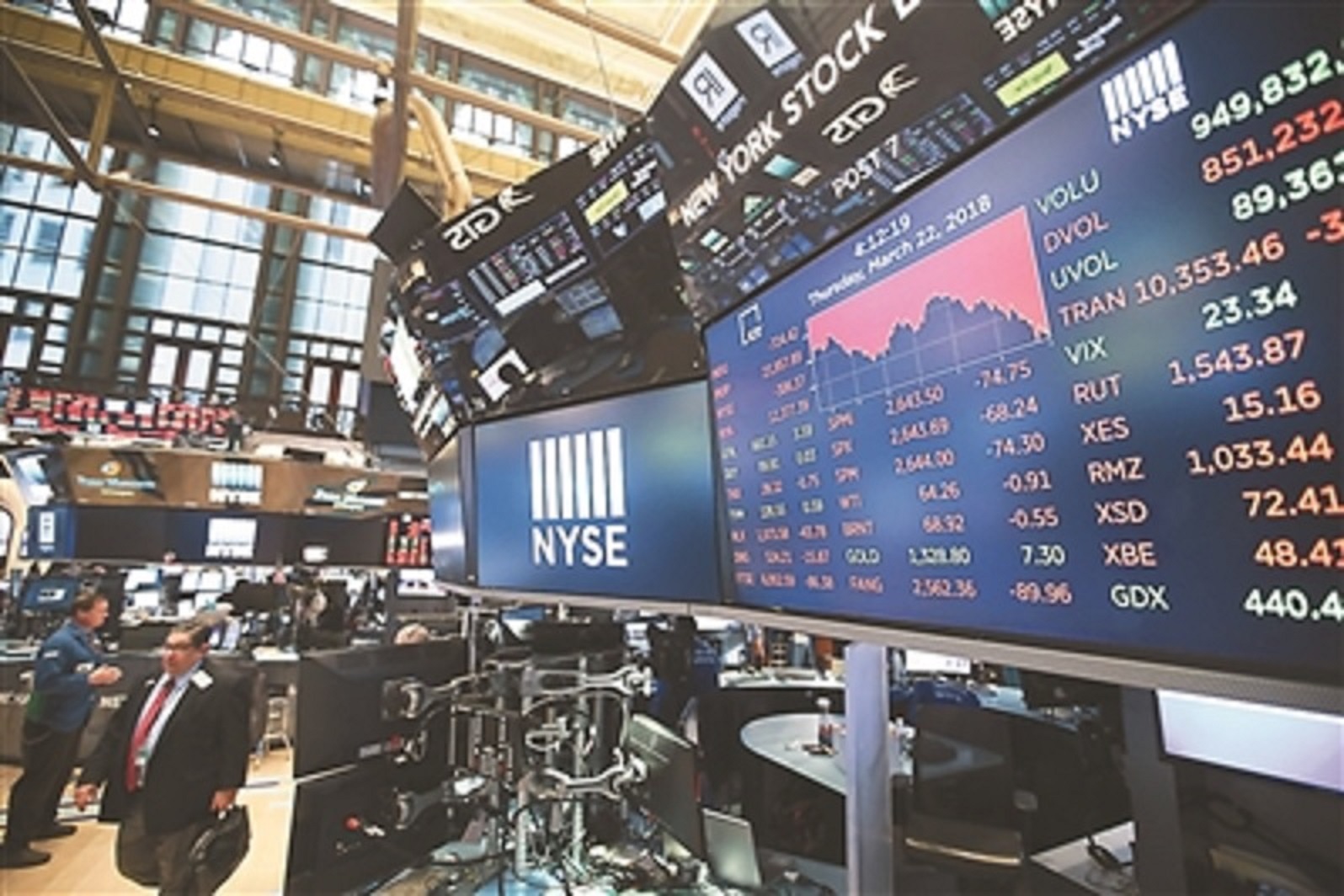 证券市场线是(证券市场线是sml吗)