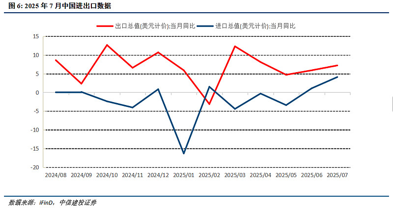 我国证券市场的现状(我国证券市场的现状及发展趋势)