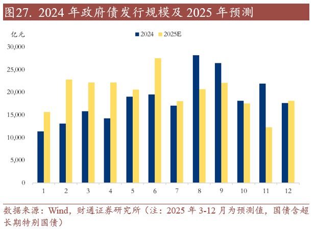 我国证券市场的现状(我国证券市场的现状及发展趋势)