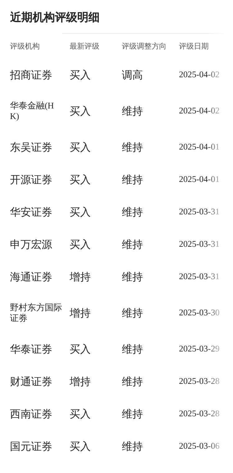 招商证券一户通(招商证券一户通有必要开通吗) 招商证券一户通(招商证券一户通有必要开通吗)