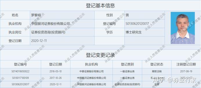 武汉银河证券(武汉银河证券黄芬)