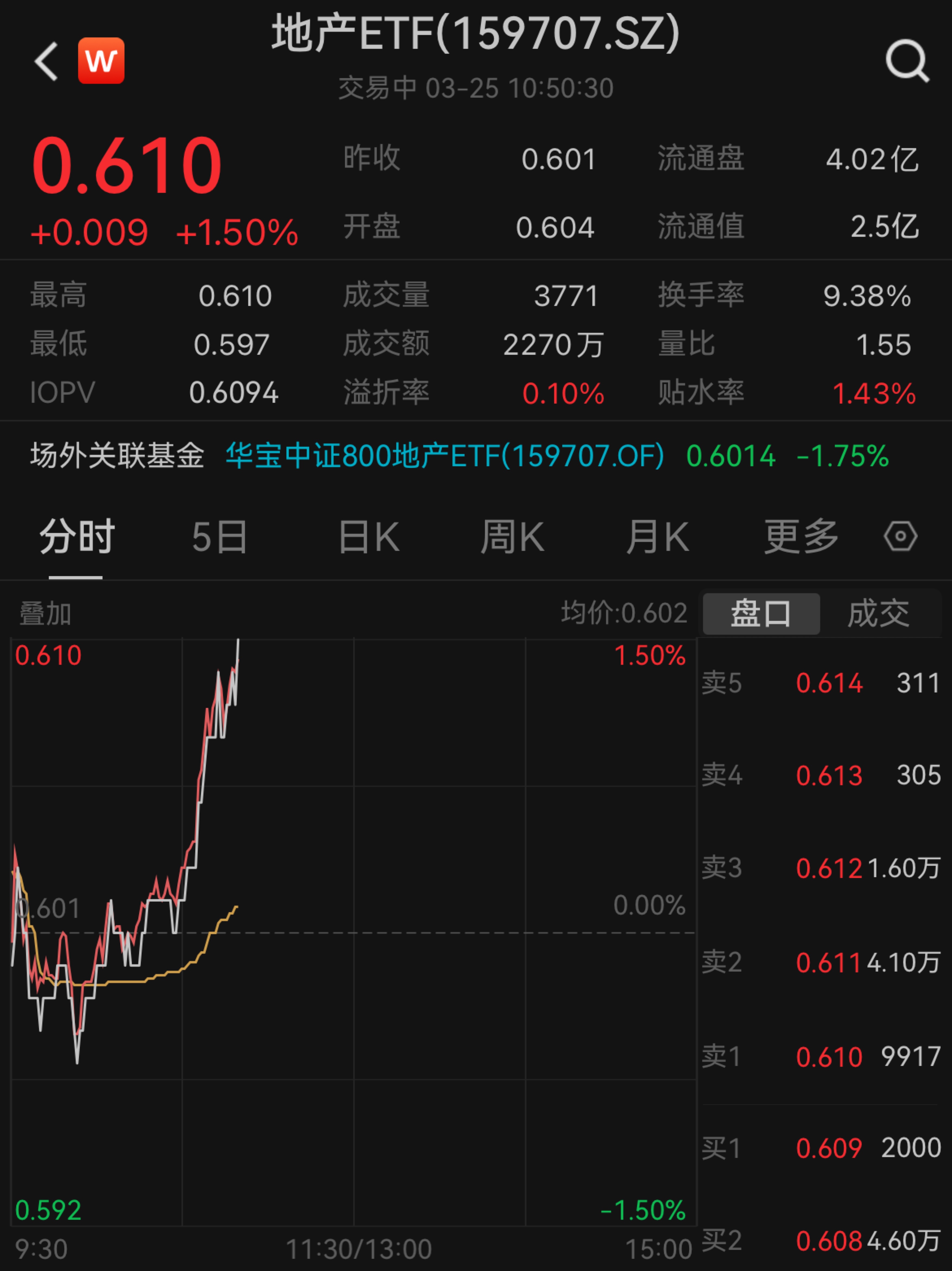 华安证券股票(华安证券股票股吧)