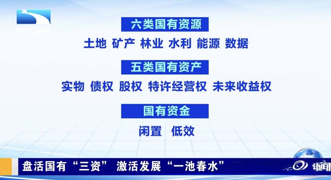 国资证券化(湖南国资证券化)