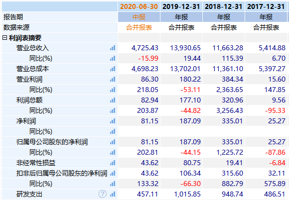 渤海证券软件下载(渤海证券手机版下载官网) 渤海证券软件下载(渤海证券手机版下载官网)