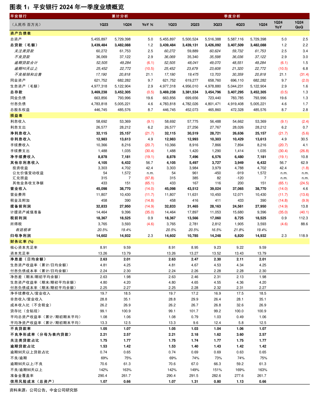 证券交易所网站(深圳证券交易所网站)