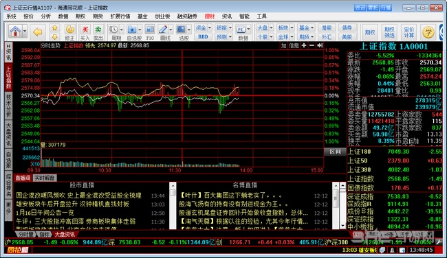 下载海通证券大智慧(海通证券大智慧5997下载) 下载海通证券大智慧(海通证券大智慧5997下载)