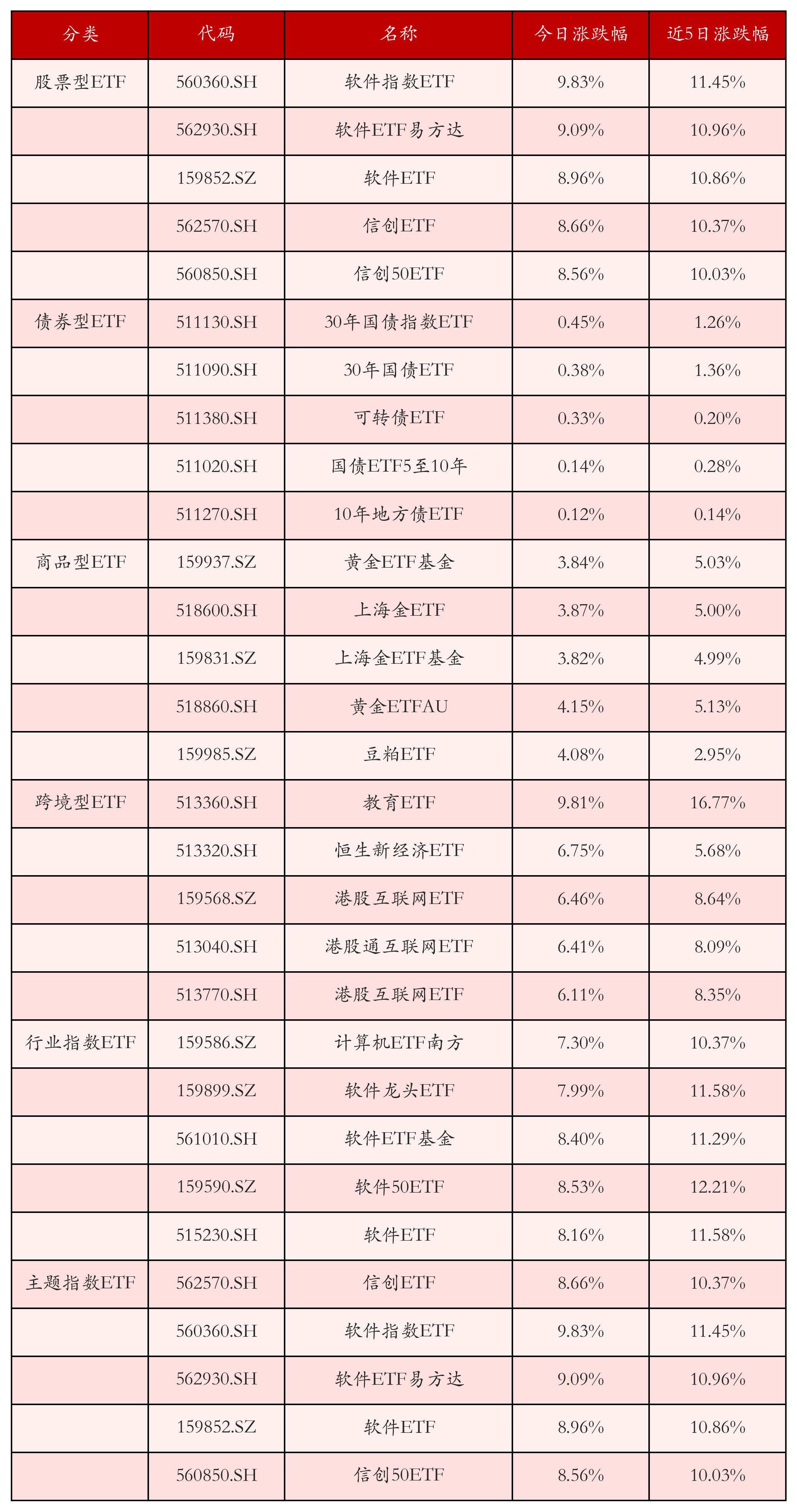 证券公司比较(证券公司最好的)