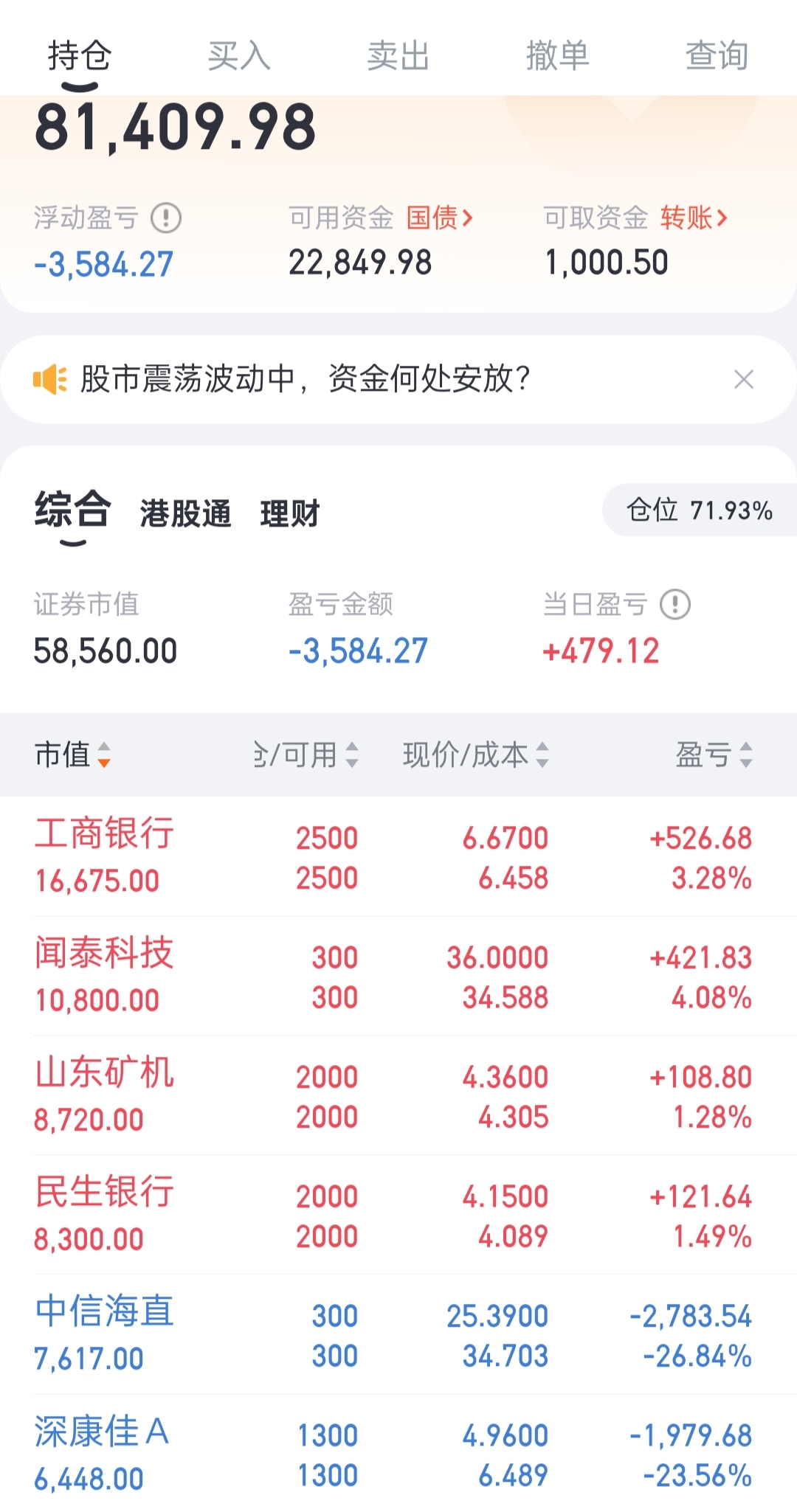 证券提成(证券客户经理的佣金提成)