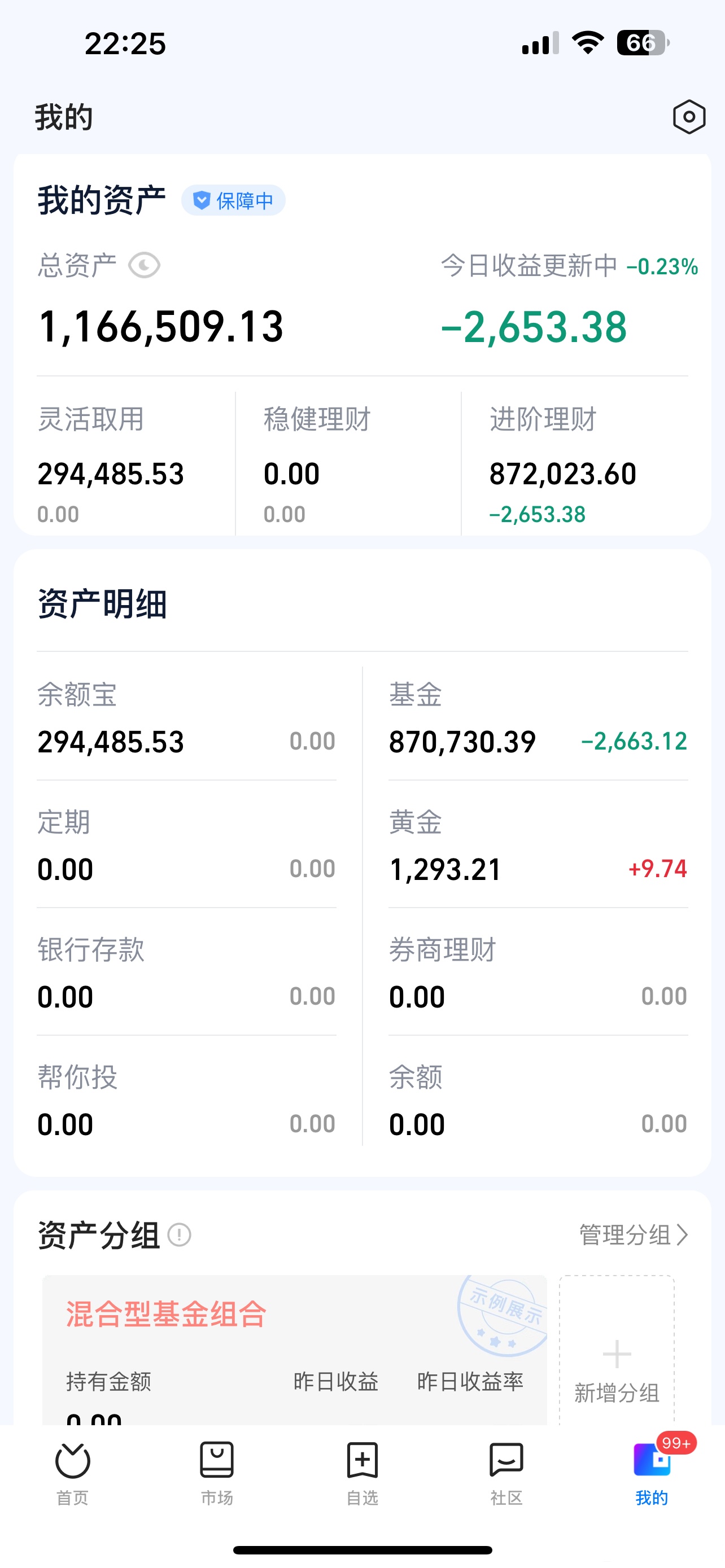 证券提成(证券客户经理的佣金提成)