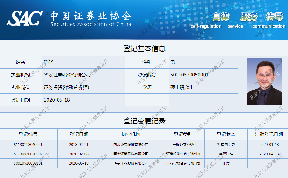 证券基金从业证书(证券基金从业证书考哪几门)