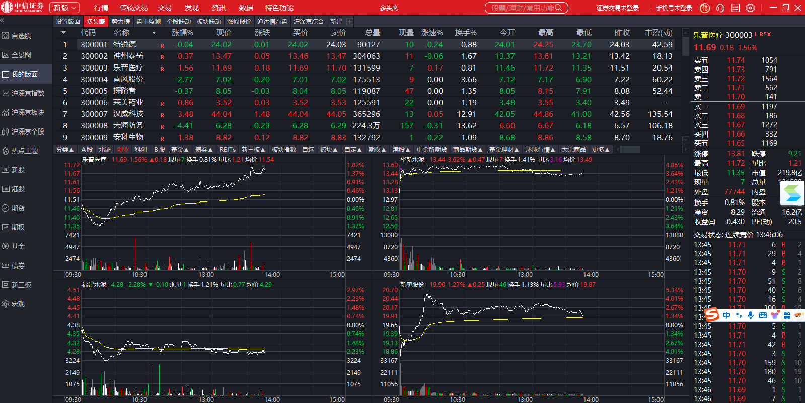 中信证券官网下载(国信证券下载官网下载)
