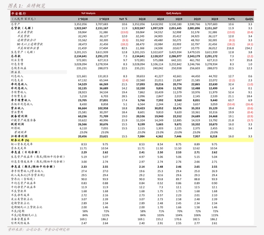 信业证券(兴业证券三季度业绩) 信业证券(兴业证券三季度业绩)