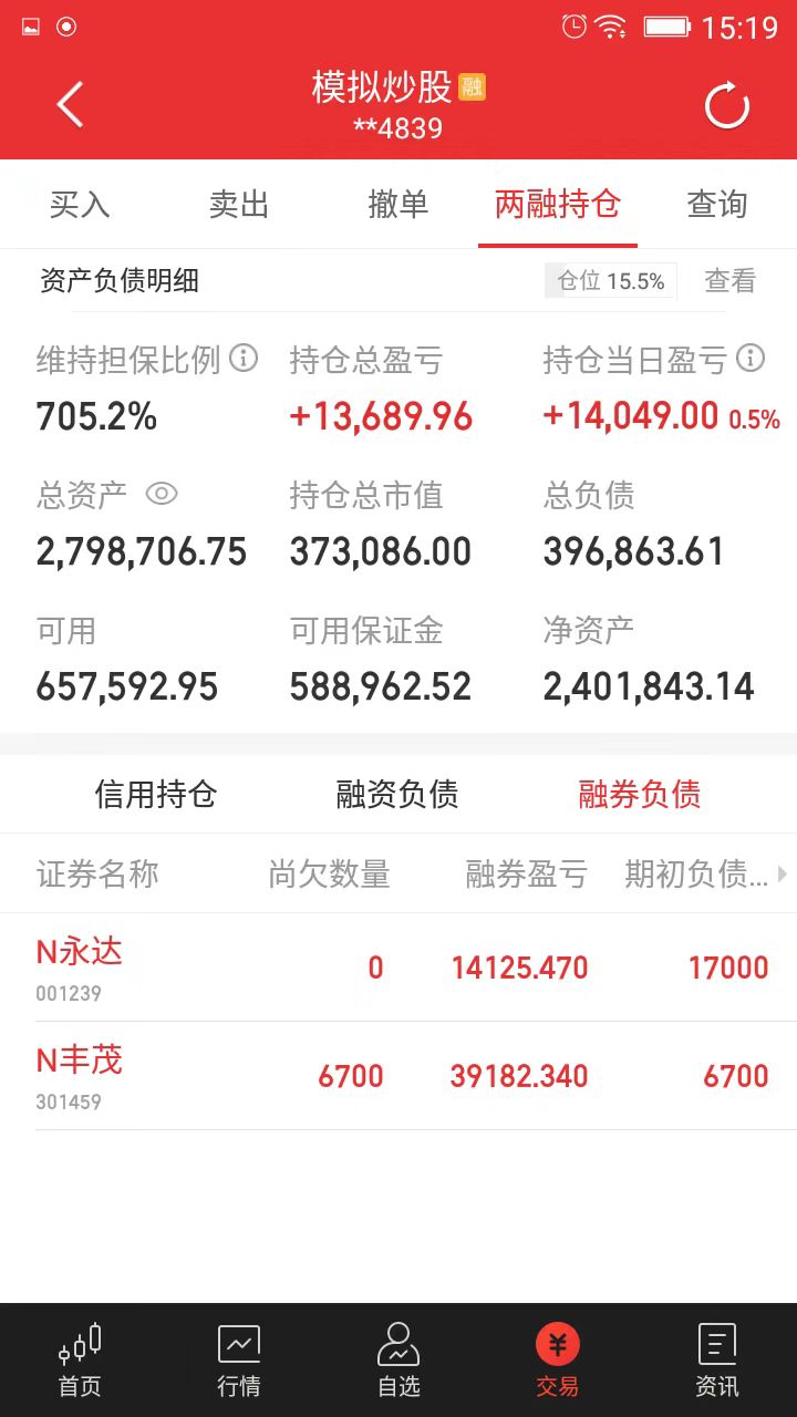 证券公司融券(证券公司融券利率)