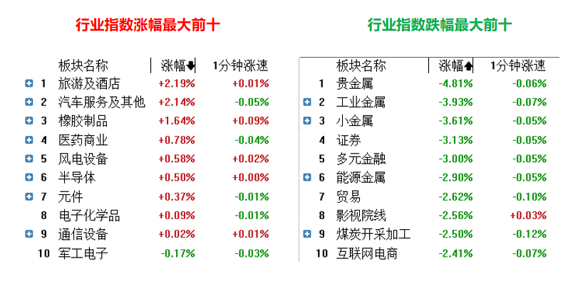 大决策证券(大决策app) 大决策证券(大决策app)