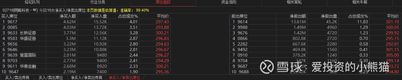 辉立证券(辉立证券app官方正版)