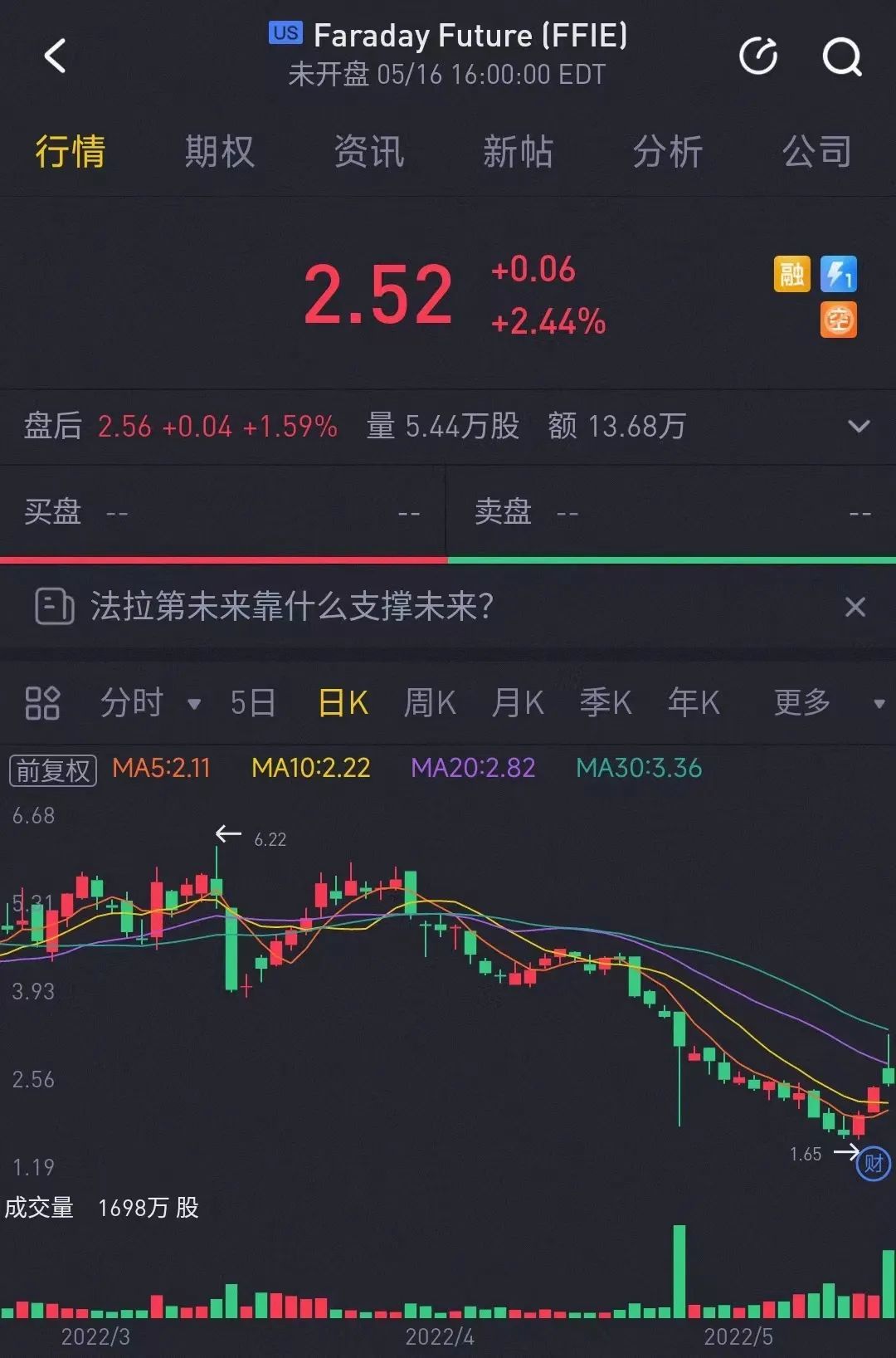 富途证券老虎证券(富途证券老虎证券不让内地人开户)