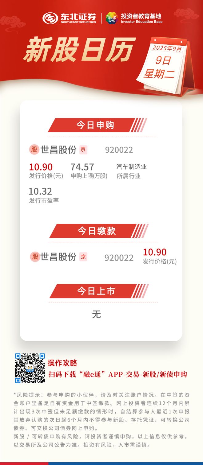 东北证券股(东北证券股吧)