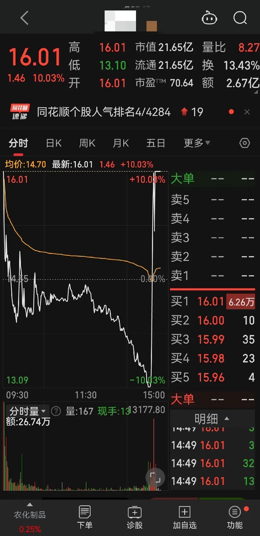 国金证券停牌(国金证券为何跌停)