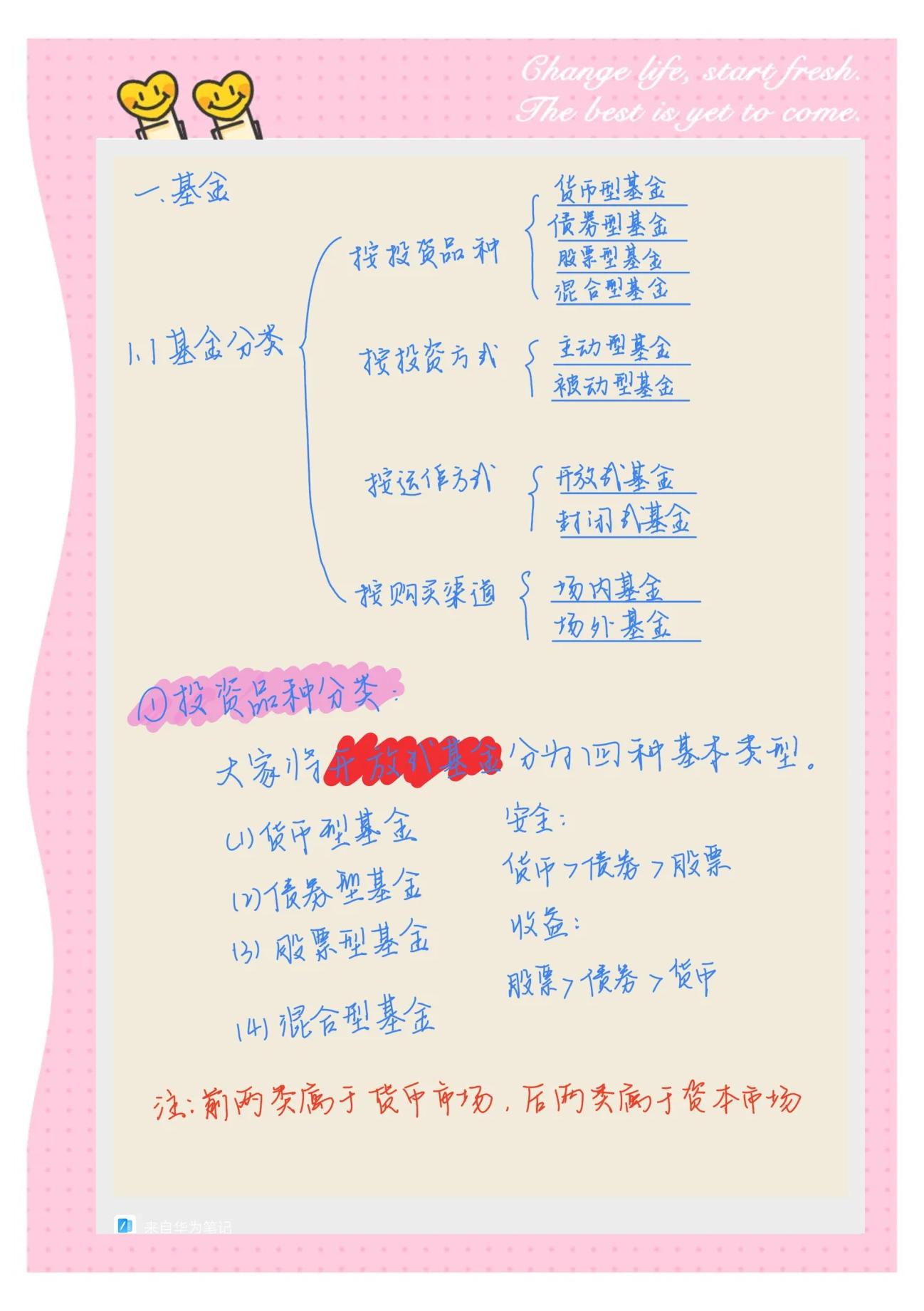 证券基础知识重点(证券基础知识考试题库3000题)