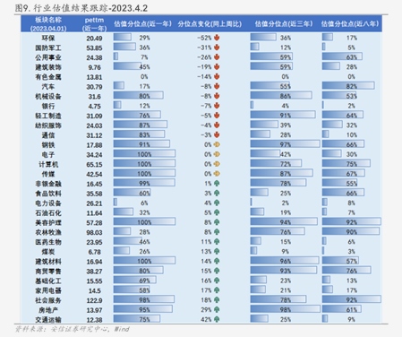 华创证券基金(华创证券基金产品研究团队) 华创证券基金(华创证券基金产品研究团队)