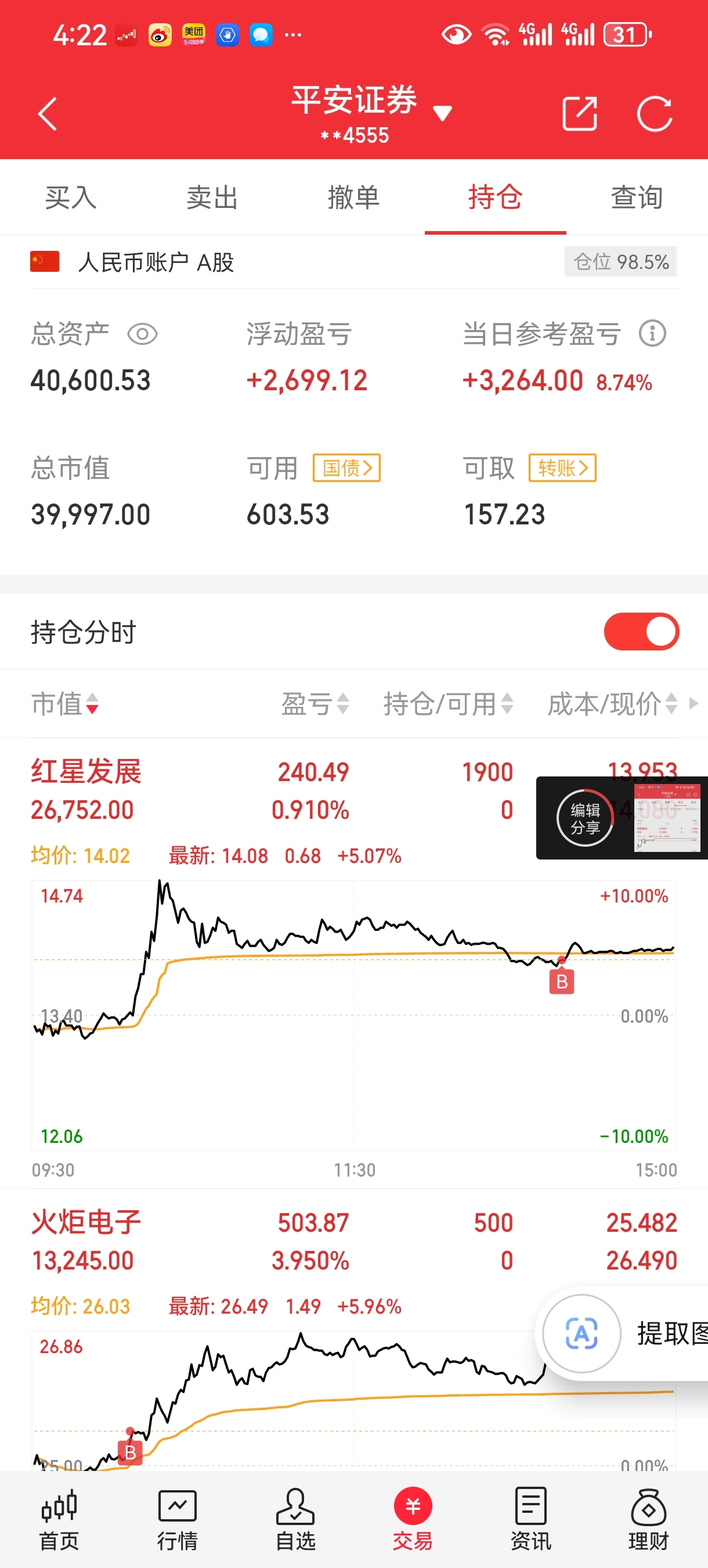 证券净利润(东吴证券净利润)