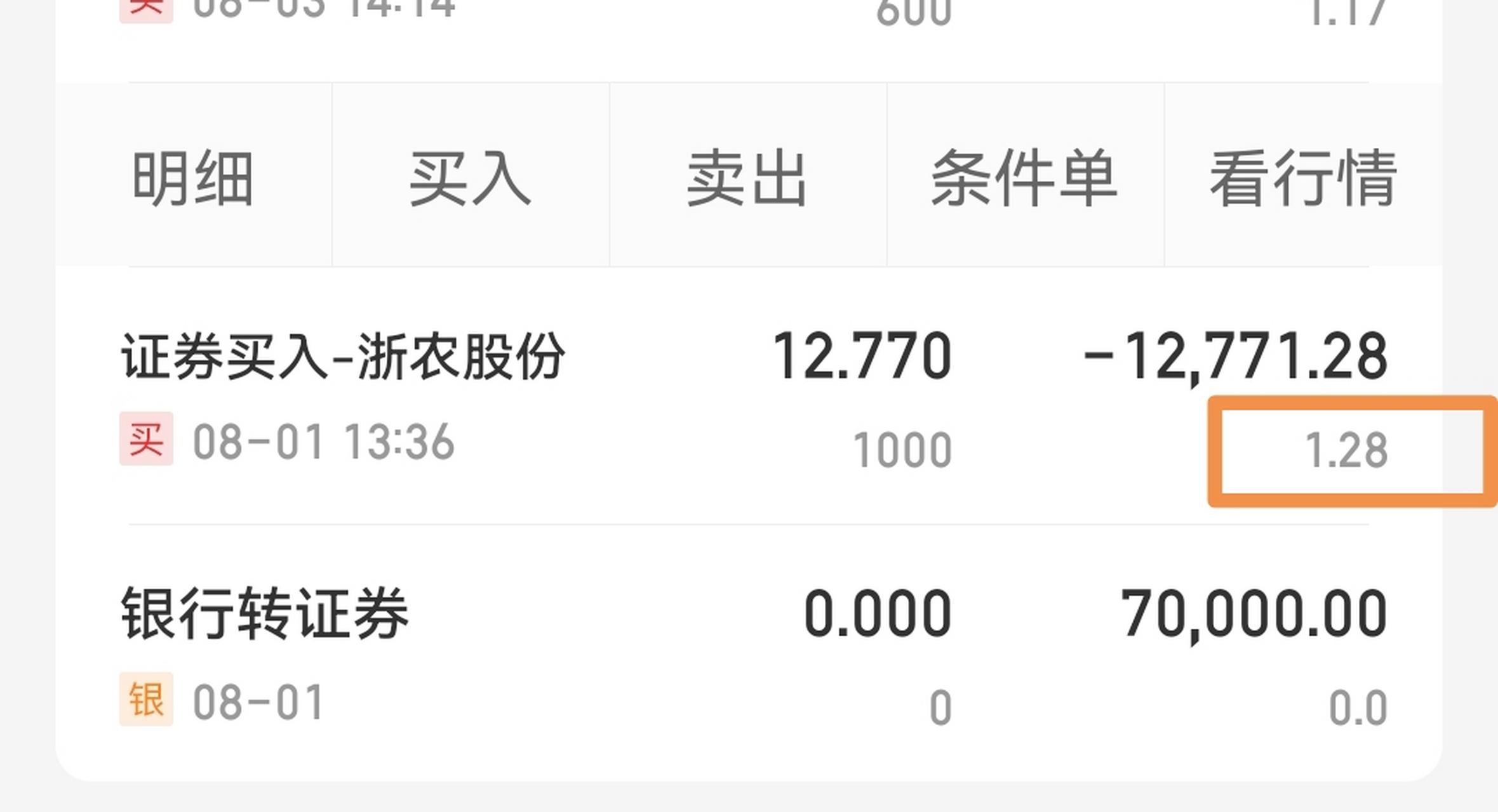 证券佣金最低(证券佣金最低5元能取消吗) 证券佣金最低(证券佣金最低5元能取消吗)