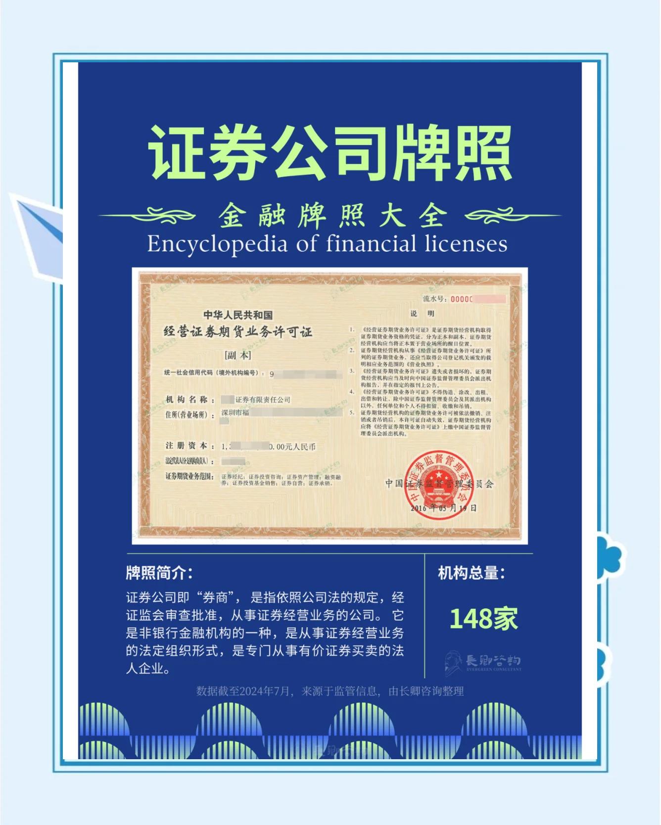 证券市场中介机构(证券市场中介机构组成)