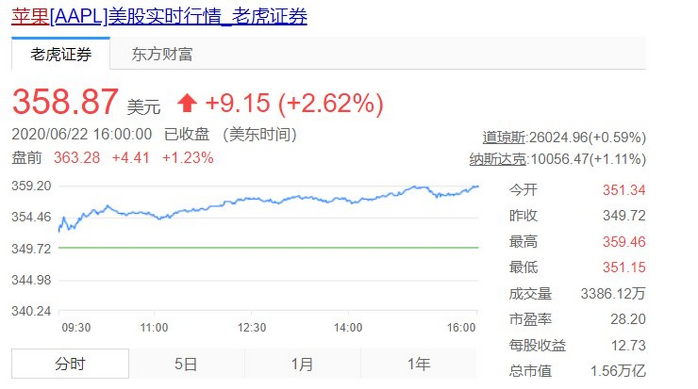 证券mac版(苹果电脑支持的证券)